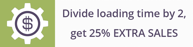 Ecommerce case study